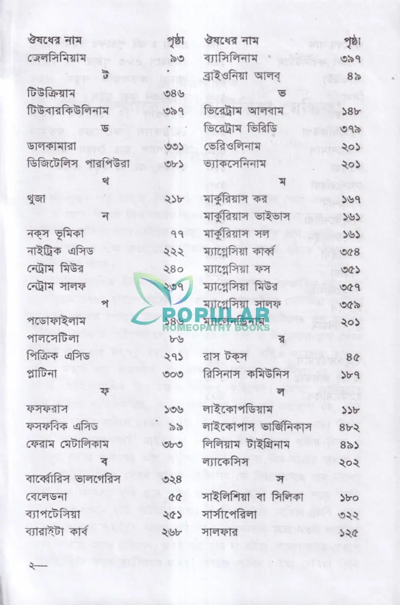 হোমিওপ্যাথিক সরল কম্পারেটিভ মেটিরিয়া মেডিকা Homeopathy Books