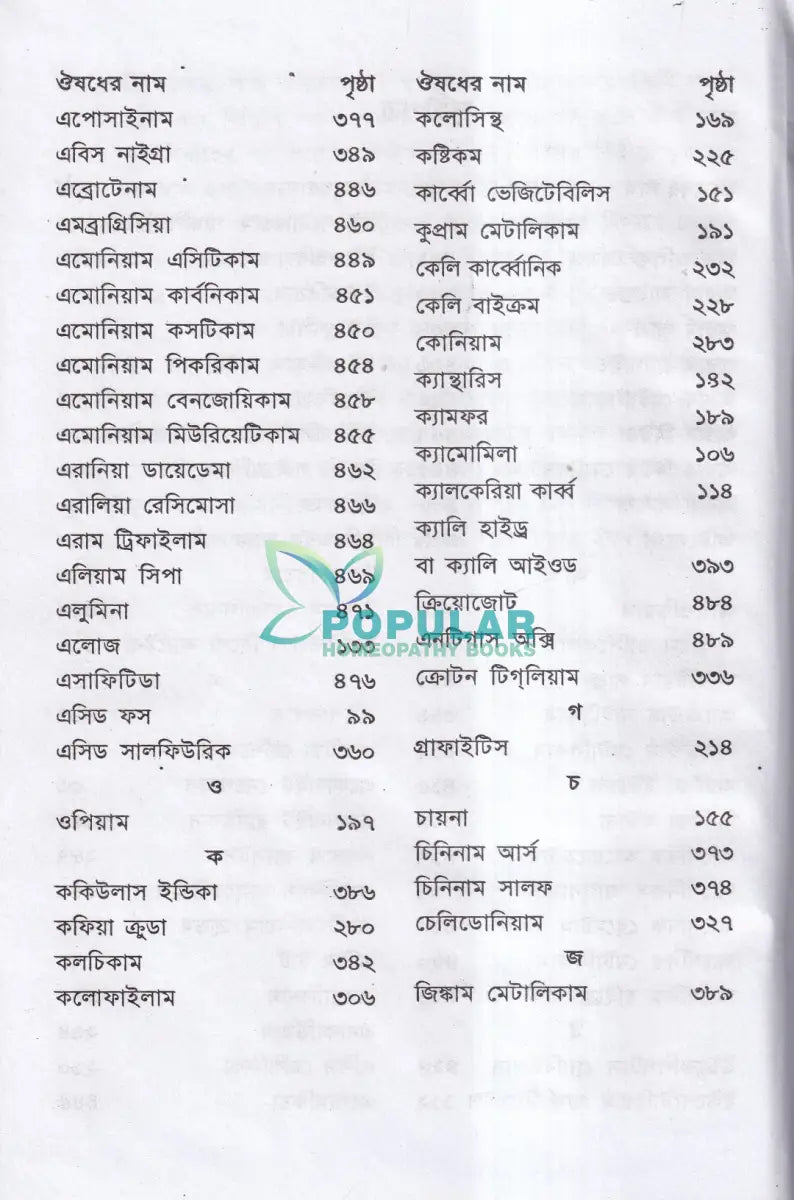 হোমিওপ্যাথিক সরল কম্পারেটিভ মেটিরিয়া মেডিকা Homeopathy Books