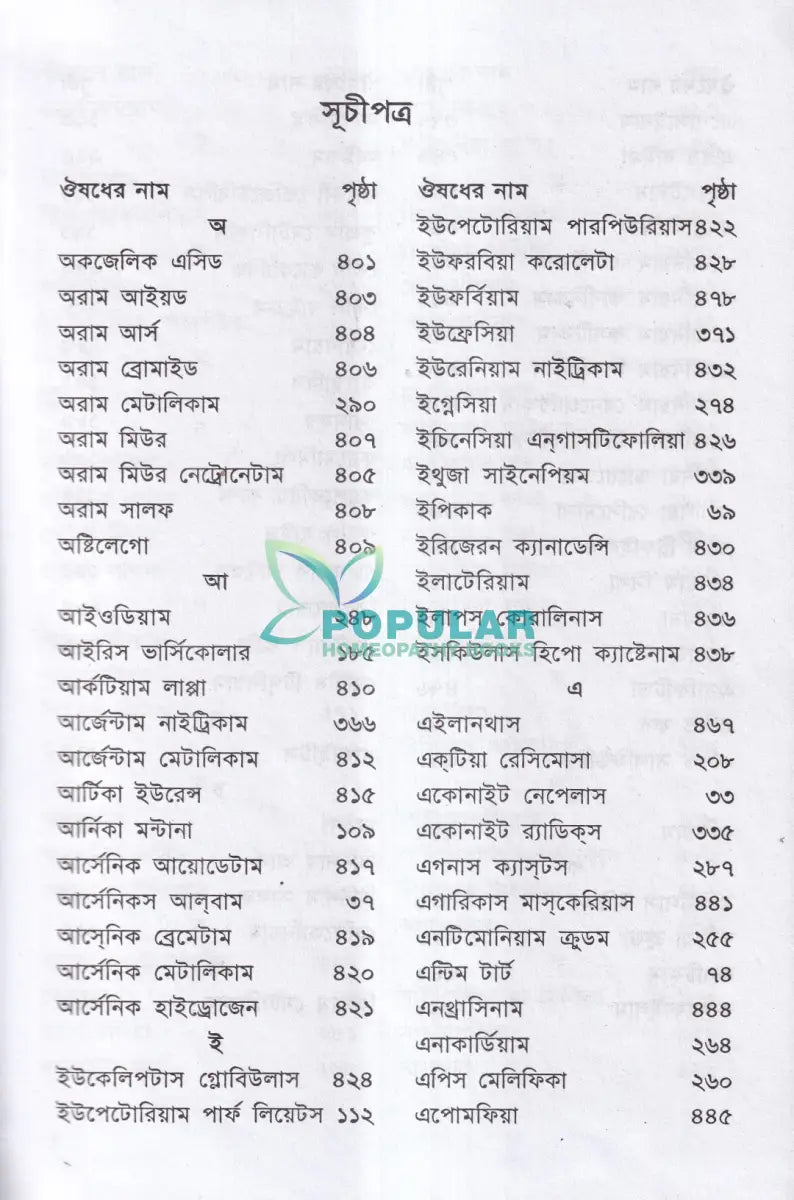 হোমিওপ্যাথিক সরল কম্পারেটিভ মেটিরিয়া মেডিকা Homeopathy Books
