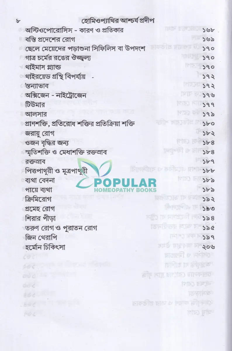 হোমিওপ্যাথির আশ্চর্য প্রদীপ Homeopathy Books