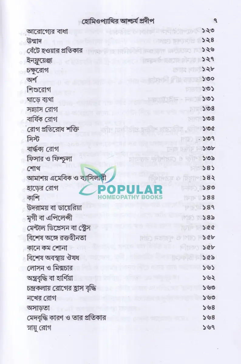 হোমিওপ্যাথির আশ্চর্য প্রদীপ Homeopathy Books