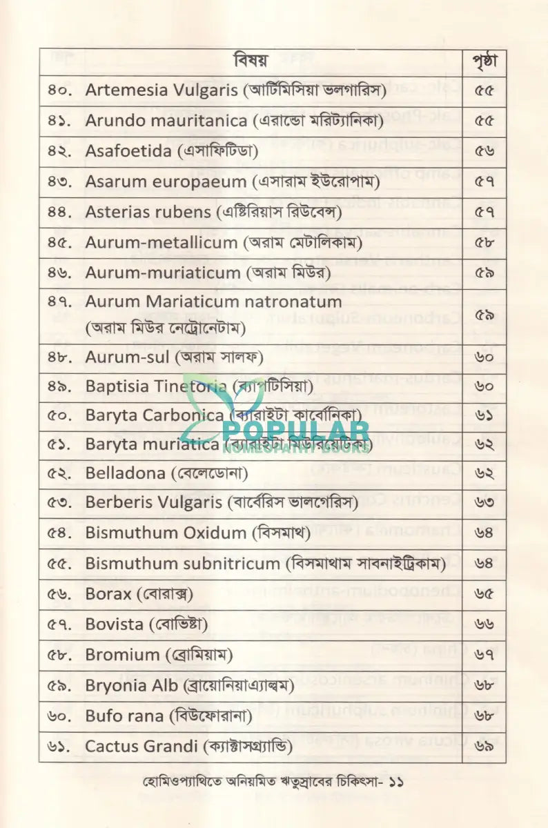 হোমিওপ্যাথিতে অনিয়মিত ঋতুস্রাবের চিকিৎসা Homeopathy Books