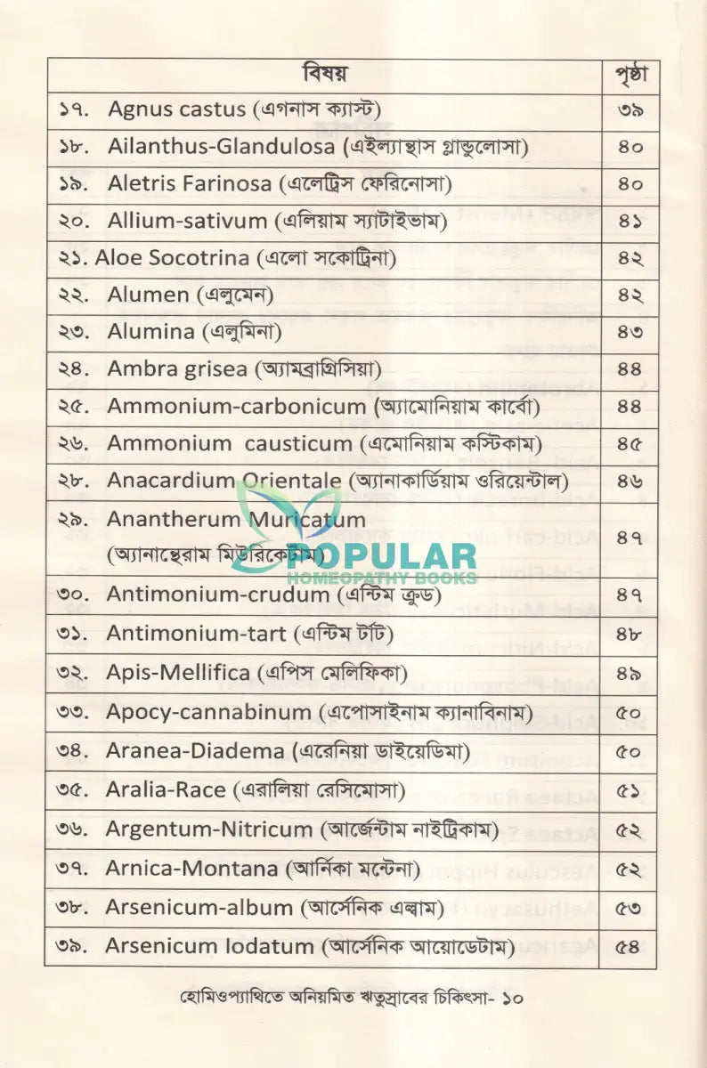 হোমিওপ্যাথিতে অনিয়মিত ঋতুস্রাবের চিকিৎসা Homeopathy Books