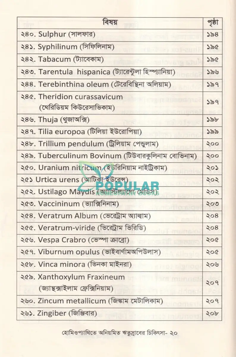 হোমিওপ্যাথিতে অনিয়মিত ঋতুস্রাবের চিকিৎসা Homeopathy Books