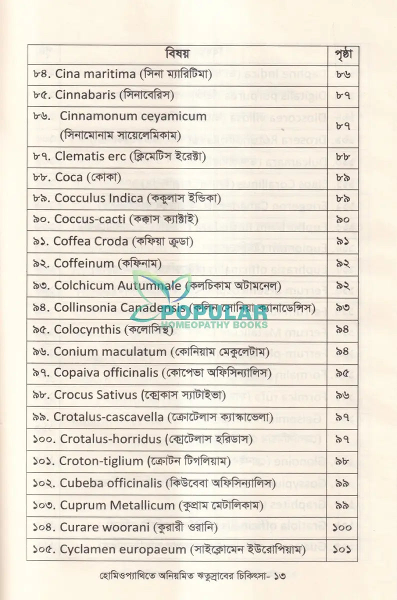হোমিওপ্যাথিতে অনিয়মিত ঋতুস্রাবের চিকিৎসা Homeopathy Books