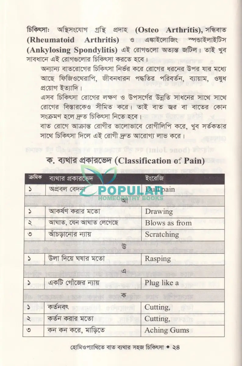হোমিওপ্যাথিতে বাত ব্যথার সহজ চিকিৎসা Homeopathy Books