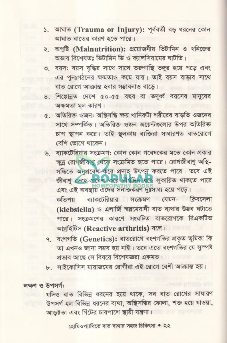 হোমিওপ্যাথিতে বাত ব্যথার সহজ চিকিৎসা Homeopathy Books