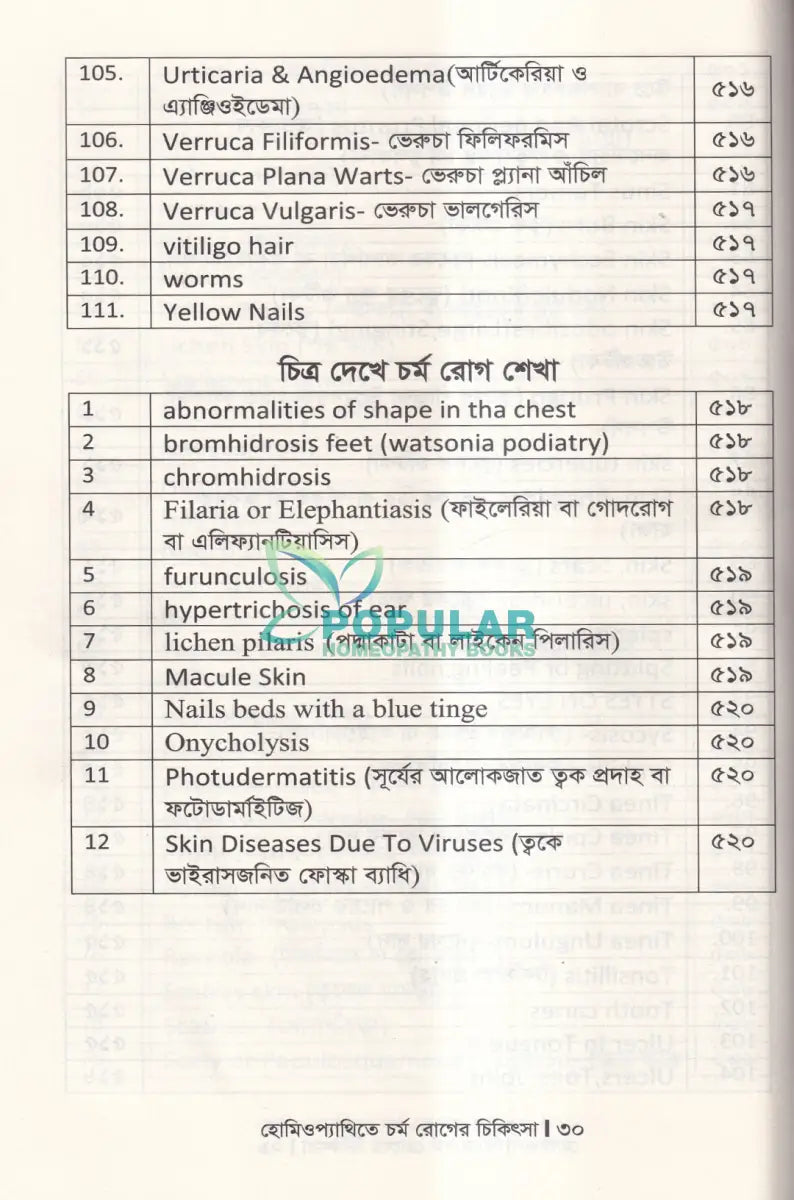 হোমিওপ্যাথিতে চর্ম রোগের চিকিৎসা Homeopathy Books