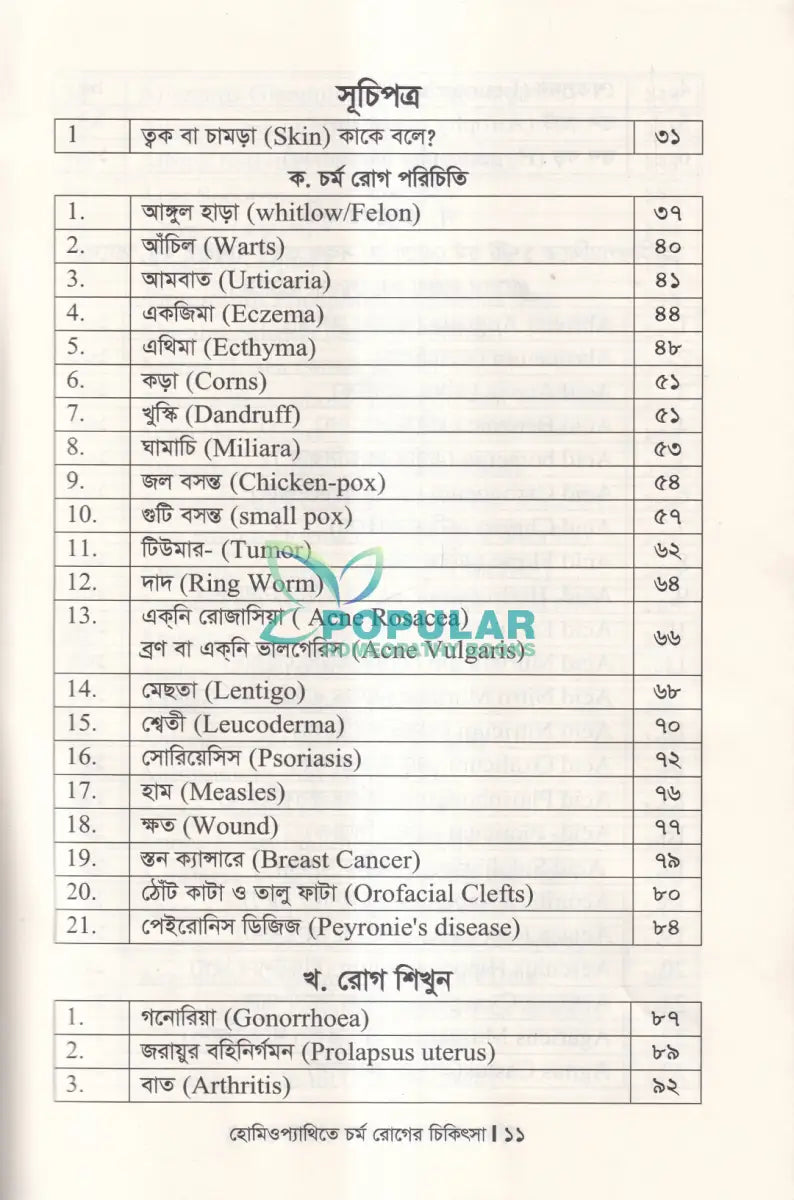 হোমিওপ্যাথিতে চর্ম রোগের চিকিৎসা Homeopathy Books