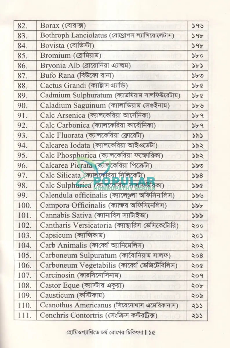 হোমিওপ্যাথিতে চর্ম রোগের চিকিৎসা Homeopathy Books