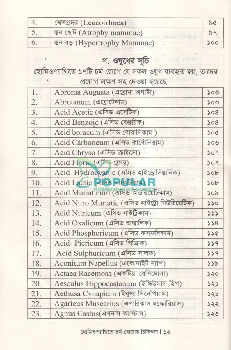 হোমিওপ্যাথিতে চর্ম রোগের চিকিৎসা Homeopathy Books