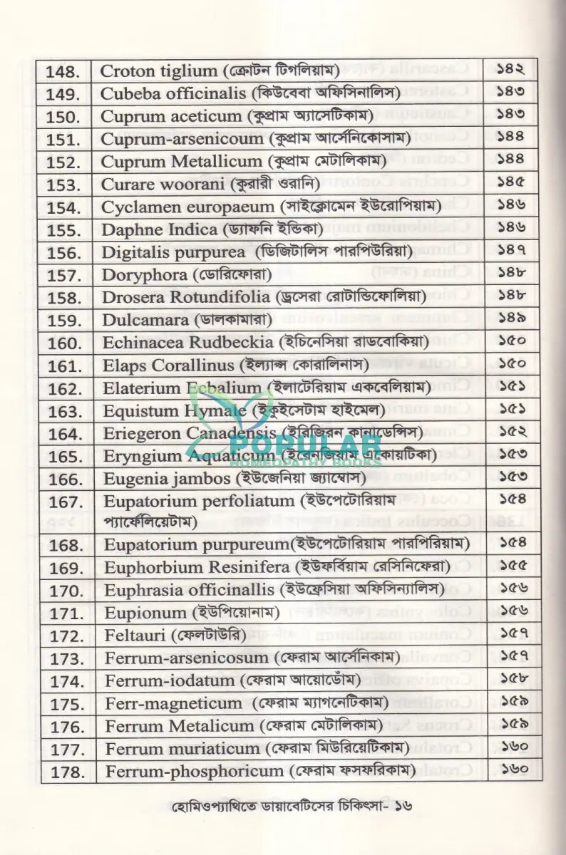 হোমিওপ্যাথিতে ডায়াবেটিসের চিকিৎসা Homeopathy Books