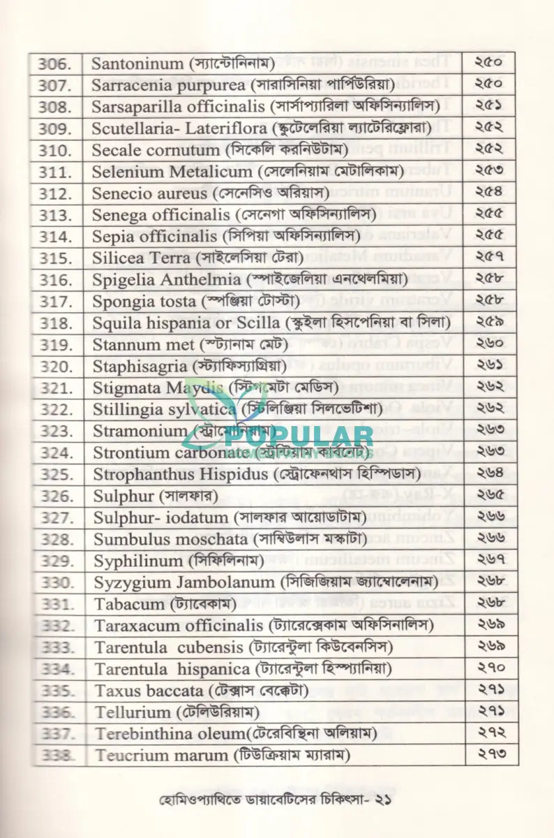 হোমিওপ্যাথিতে ডায়াবেটিসের চিকিৎসা Homeopathy Books