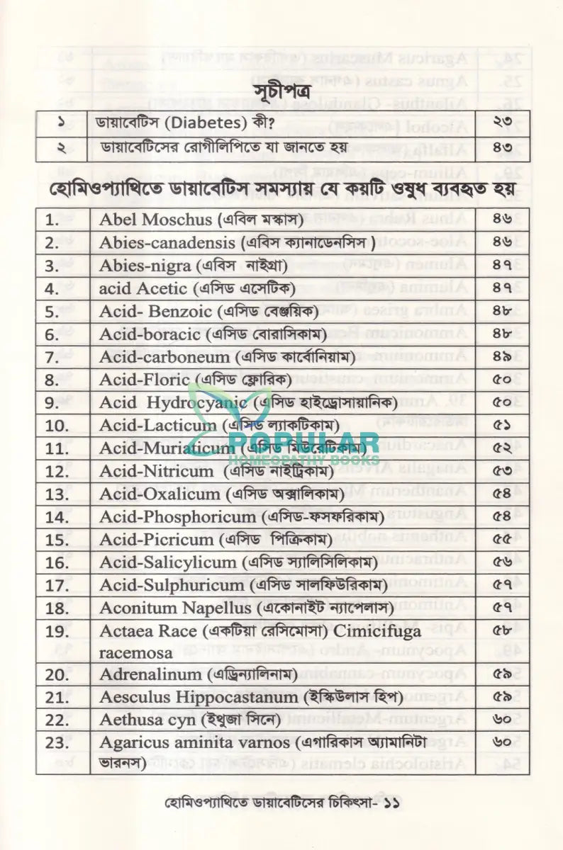 হোমিওপ্যাথিতে ডায়াবেটিসের চিকিৎসা Homeopathy Books