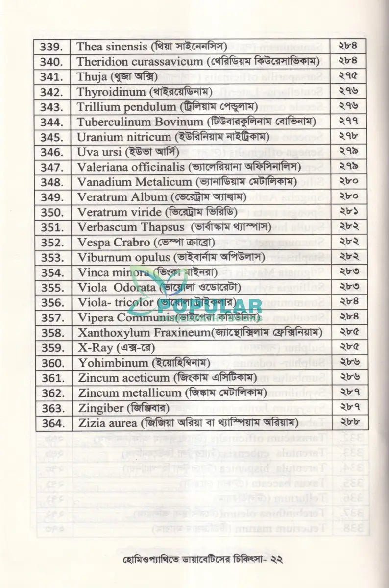 হোমিওপ্যাথিতে ডায়াবেটিসের চিকিৎসা Homeopathy Books