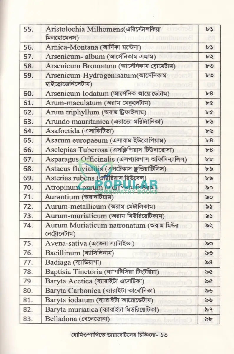 হোমিওপ্যাথিতে ডায়াবেটিসের চিকিৎসা Homeopathy Books