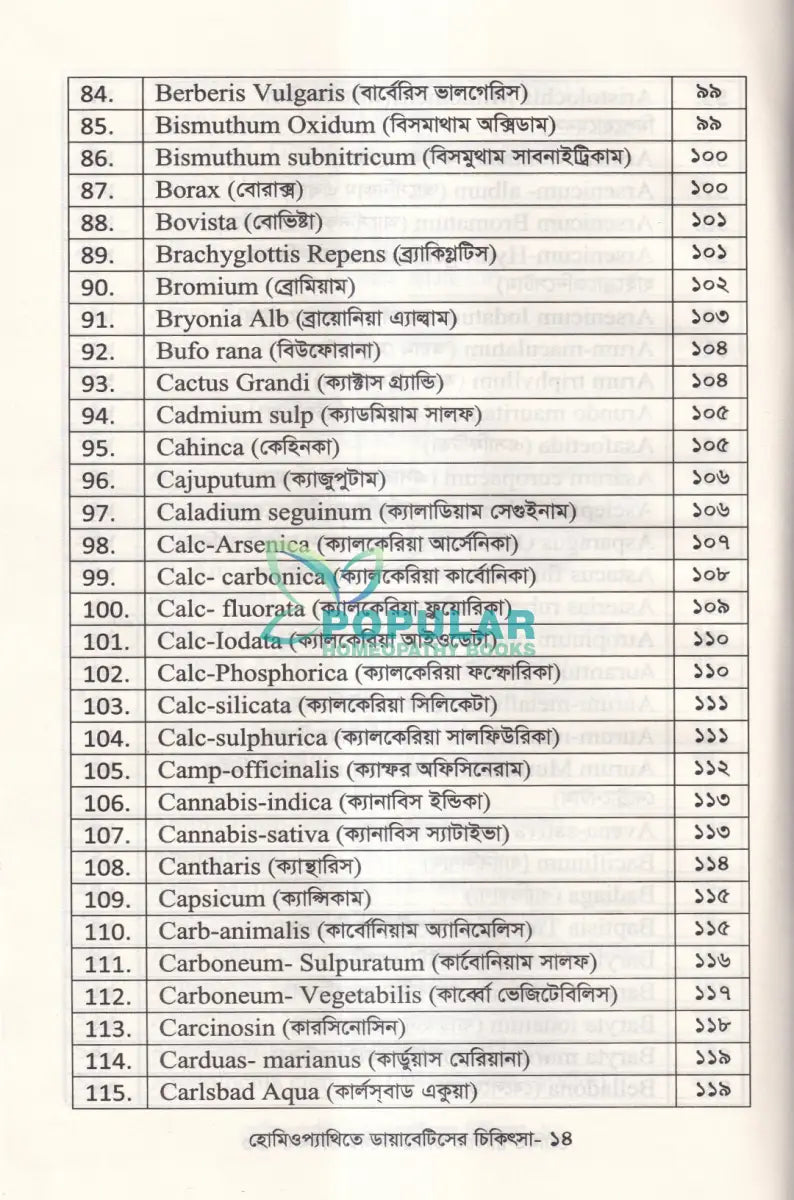 হোমিওপ্যাথিতে ডায়াবেটিসের চিকিৎসা Homeopathy Books