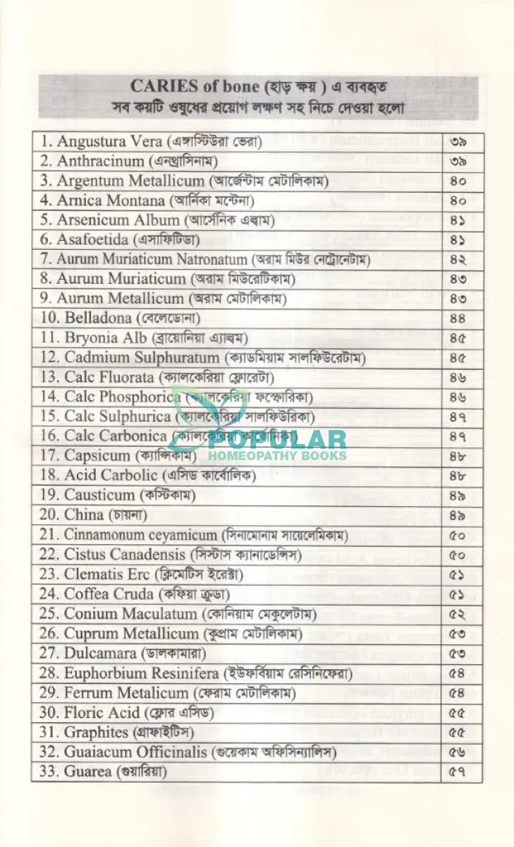 হোমিওপ্যাথিতে হাড় ক্ষয়ের চিকিৎসা Homeopathy Books