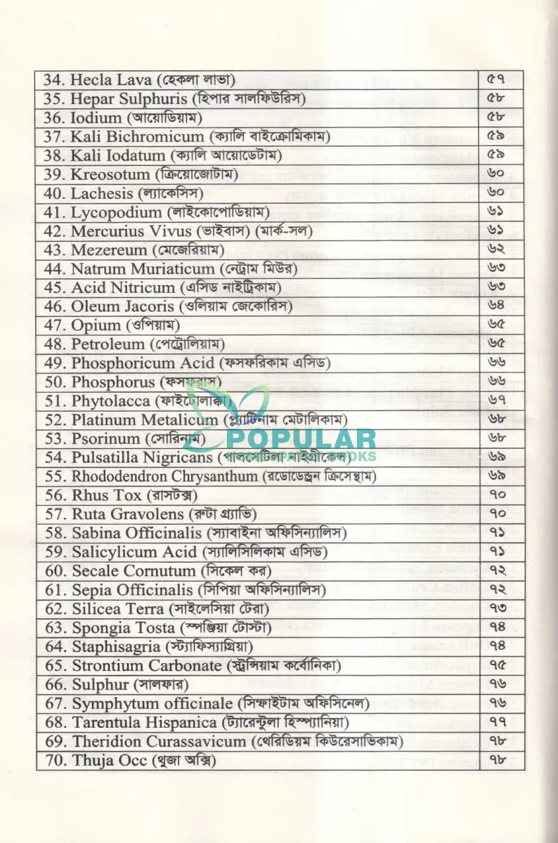 হোমিওপ্যাথিতে হাড় ক্ষয়ের চিকিৎসা Homeopathy Books