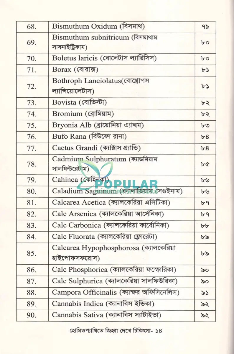 হোমিওপ্যাথিতে জিহ্বা দেখে চিকিৎসা (জিহ্বা দেখে চিকিৎসা শিখুন) Homeopathy Books