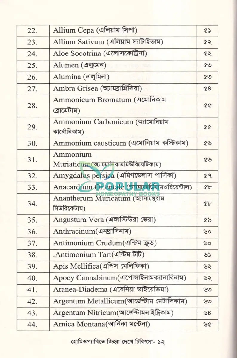 হোমিওপ্যাথিতে জিহ্বা দেখে চিকিৎসা (জিহ্বা দেখে চিকিৎসা শিখুন) Homeopathy Books