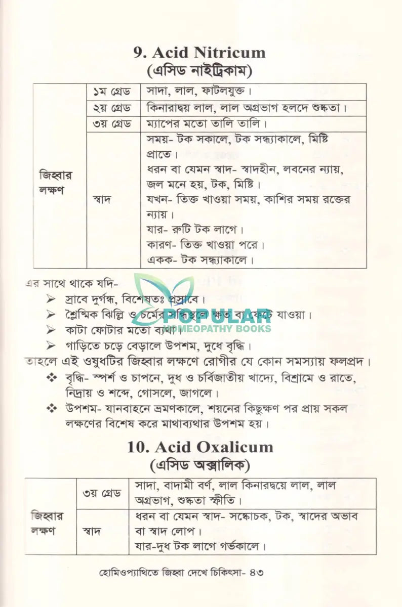 হোমিওপ্যাথিতে জিহ্বা দেখে চিকিৎসা (জিহ্বা দেখে চিকিৎসা শিখুন) Homeopathy Books