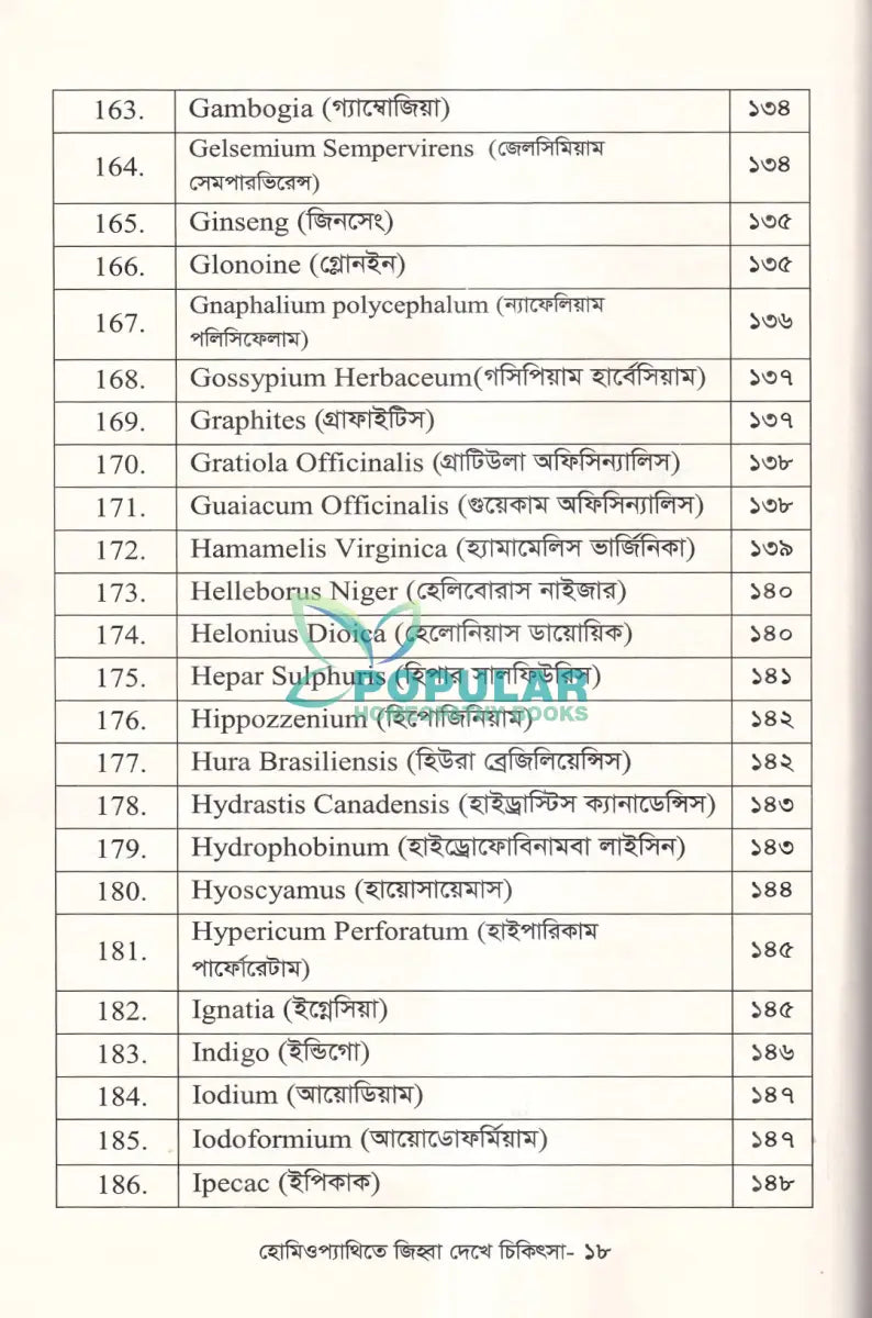হোমিওপ্যাথিতে জিহ্বা দেখে চিকিৎসা (জিহ্বা দেখে চিকিৎসা শিখুন) Homeopathy Books