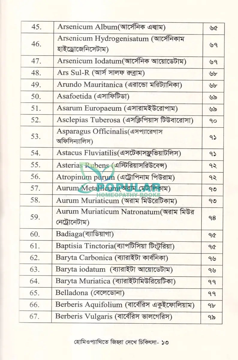 হোমিওপ্যাথিতে জিহ্বা দেখে চিকিৎসা (জিহ্বা দেখে চিকিৎসা শিখুন) Homeopathy Books