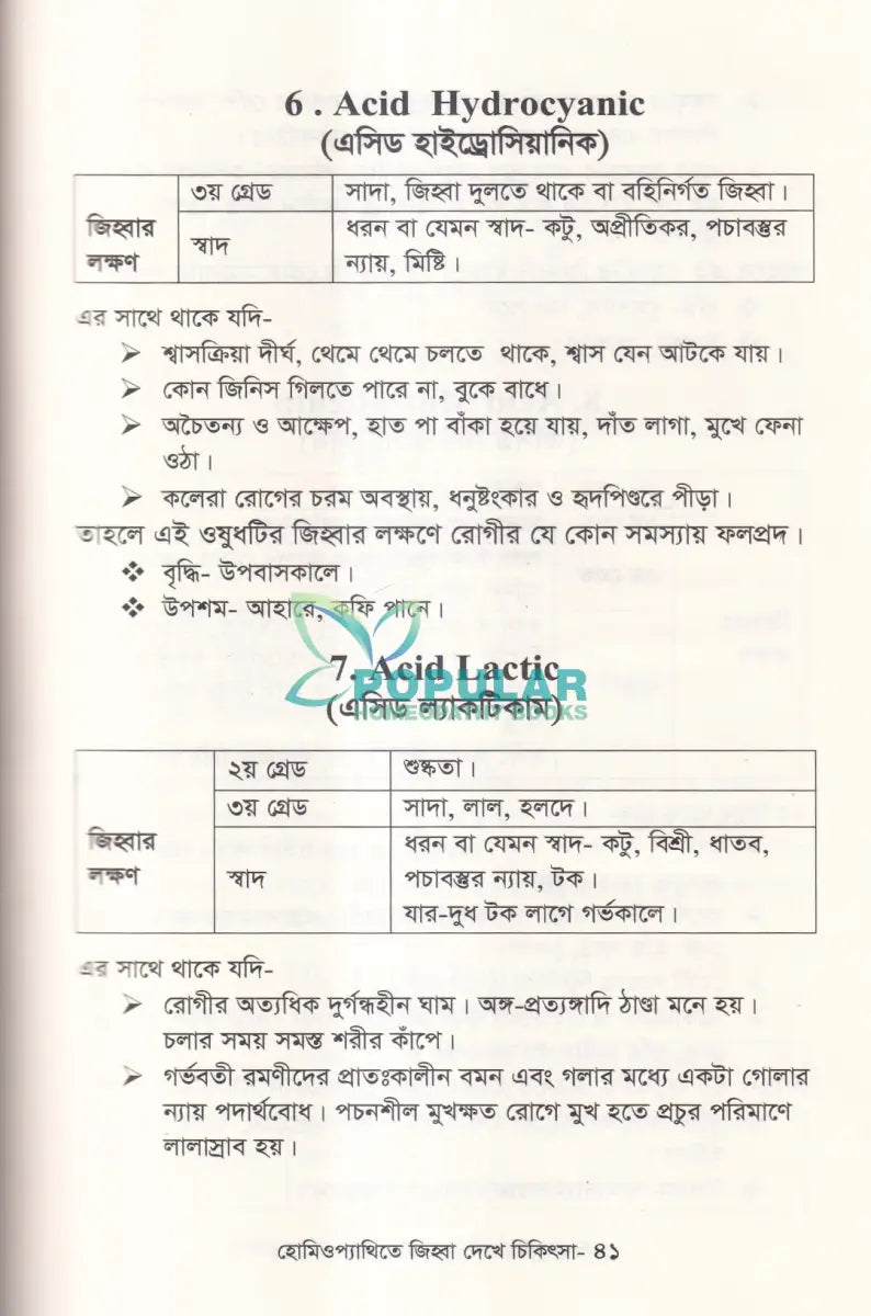 হোমিওপ্যাথিতে জিহ্বা দেখে চিকিৎসা (জিহ্বা দেখে চিকিৎসা শিখুন) Homeopathy Books