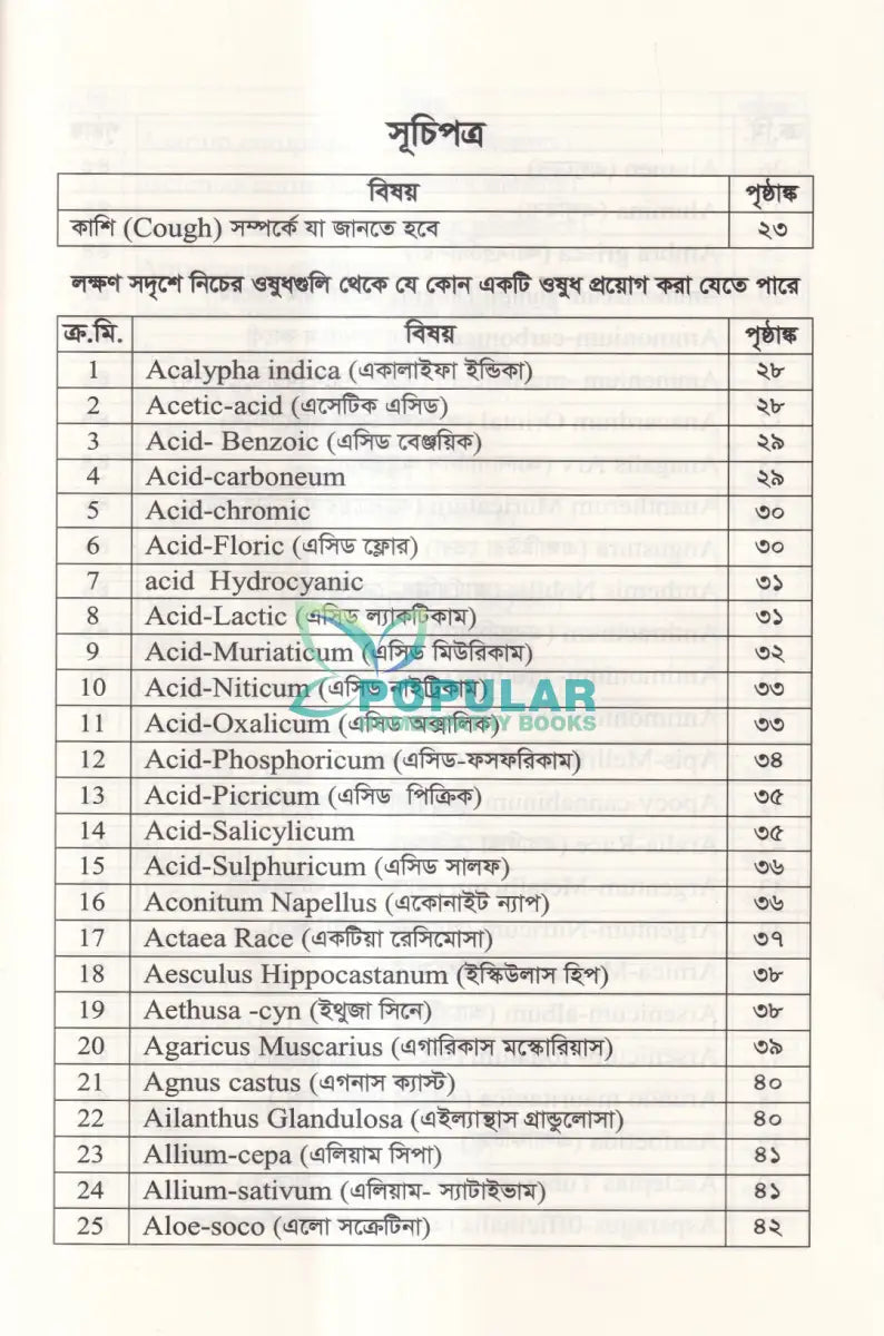 হোমিওপ্যাথিতে কাশির সফল চিকিৎসা Homeopathy Books