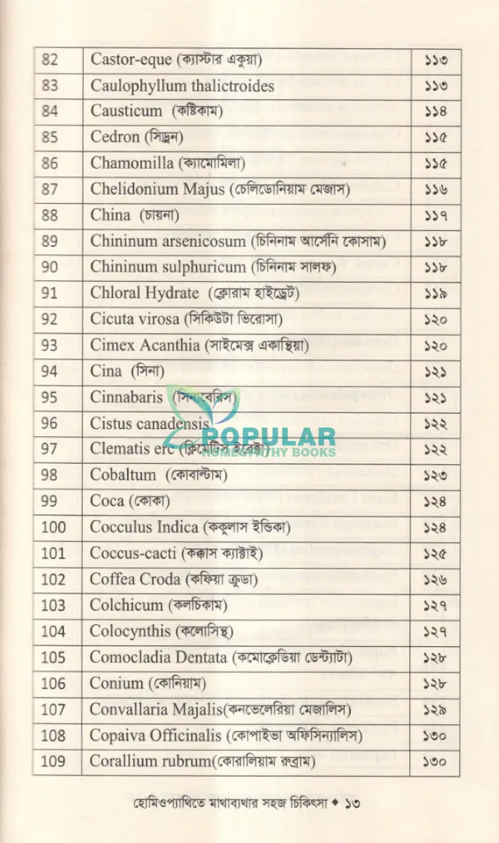 হোমিওপ্যাথিতে মাথাব্যথার সহজ চিকিৎসা (মাথাব্যথার চিকিৎসা শিখুন) Homeopathy Books