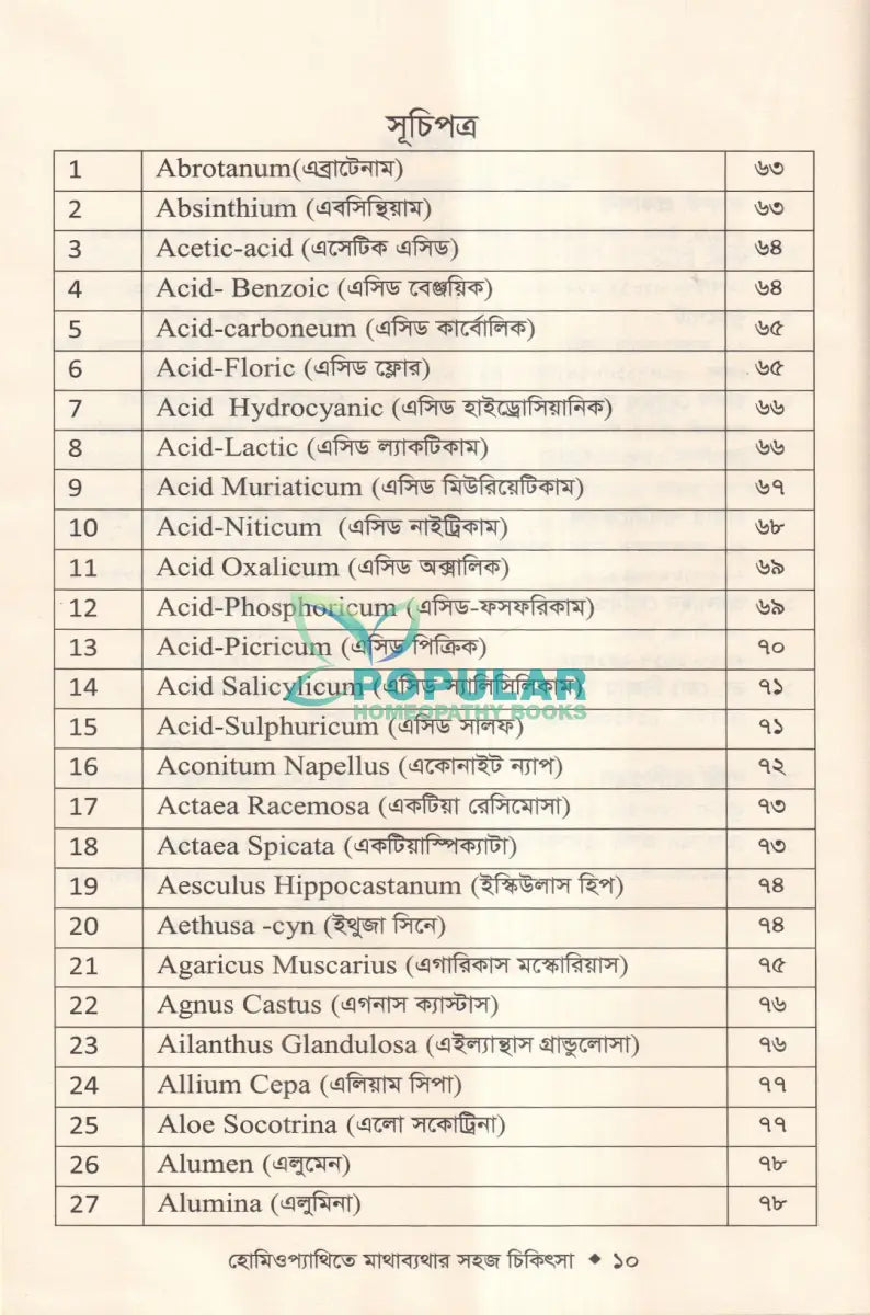 হোমিওপ্যাথিতে মাথাব্যথার সহজ চিকিৎসা (মাথাব্যথার চিকিৎসা শিখুন) Homeopathy Books