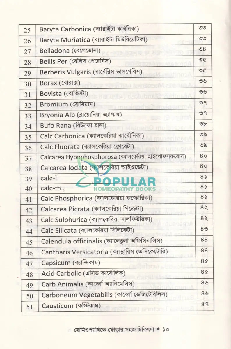 হোমিওপ্যাথিতে ফোঁড়ার সহজ চিকিৎসা Homeopathy Books