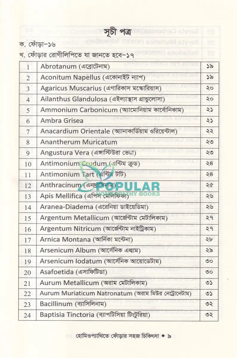 হোমিওপ্যাথিতে ফোঁড়ার সহজ চিকিৎসা Homeopathy Books