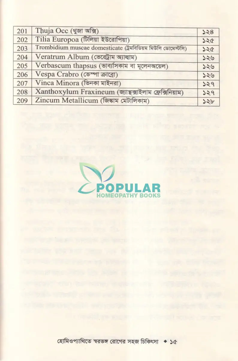 হোমিওপ্যাথিতে স্বরভঙ্গের সহজ চিকিৎসা Homeopathy Books