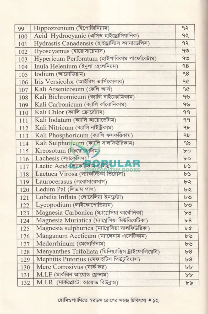 হোমিওপ্যাথিতে স্বরভঙ্গের সহজ চিকিৎসা Homeopathy Books