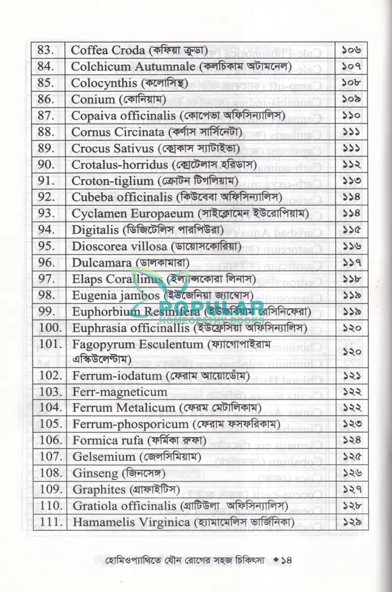 হোমিওপ্যাথিতে যৌন রোগের সহজ চিকিৎসা (যৌন রোগের চিকিৎসা শিখুন) Homeopathy Books