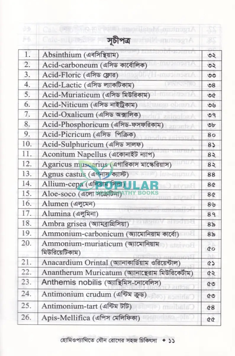 হোমিওপ্যাথিতে যৌন রোগের সহজ চিকিৎসা (যৌন রোগের চিকিৎসা শিখুন) Homeopathy Books