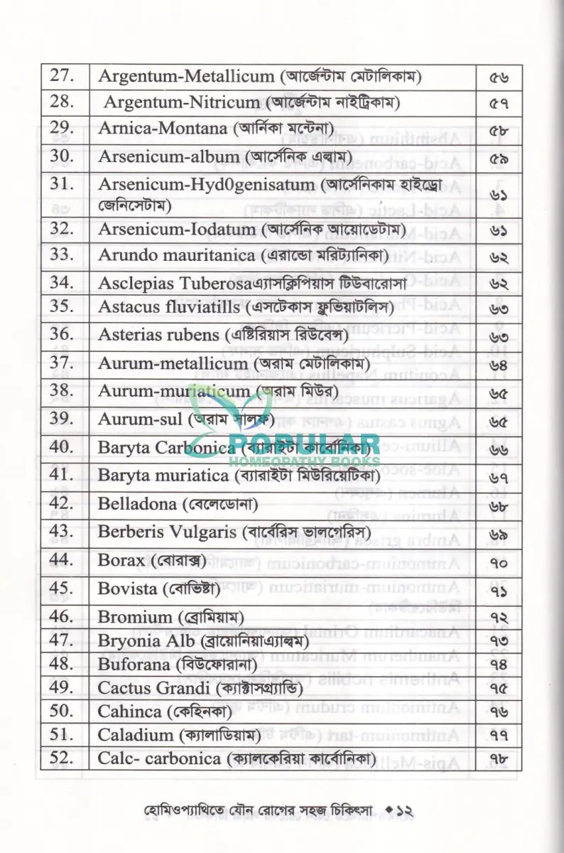 হোমিওপ্যাথিতে যৌন রোগের সহজ চিকিৎসা (যৌন রোগের চিকিৎসা শিখুন) Homeopathy Books