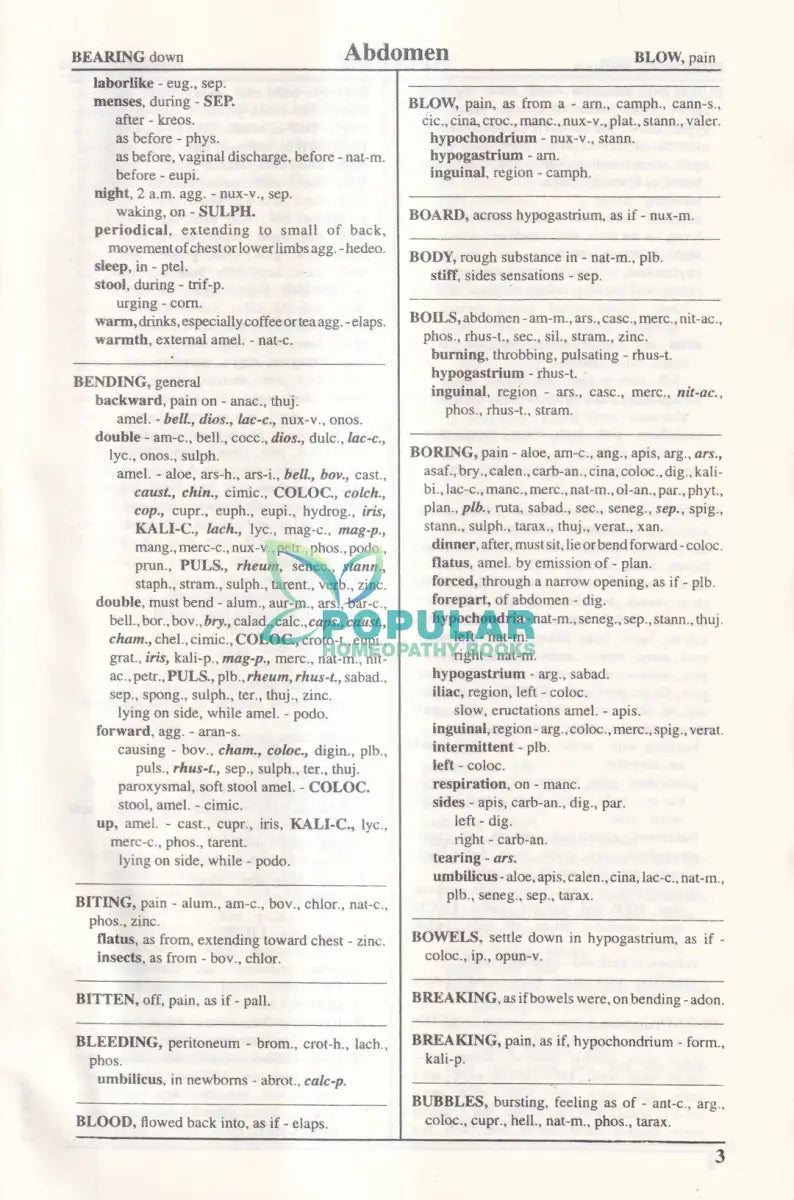 HOMOEOPATHIC MEDICAL REPERTORY A Modern Alphabetical and practical Repertory Homeopathy Books