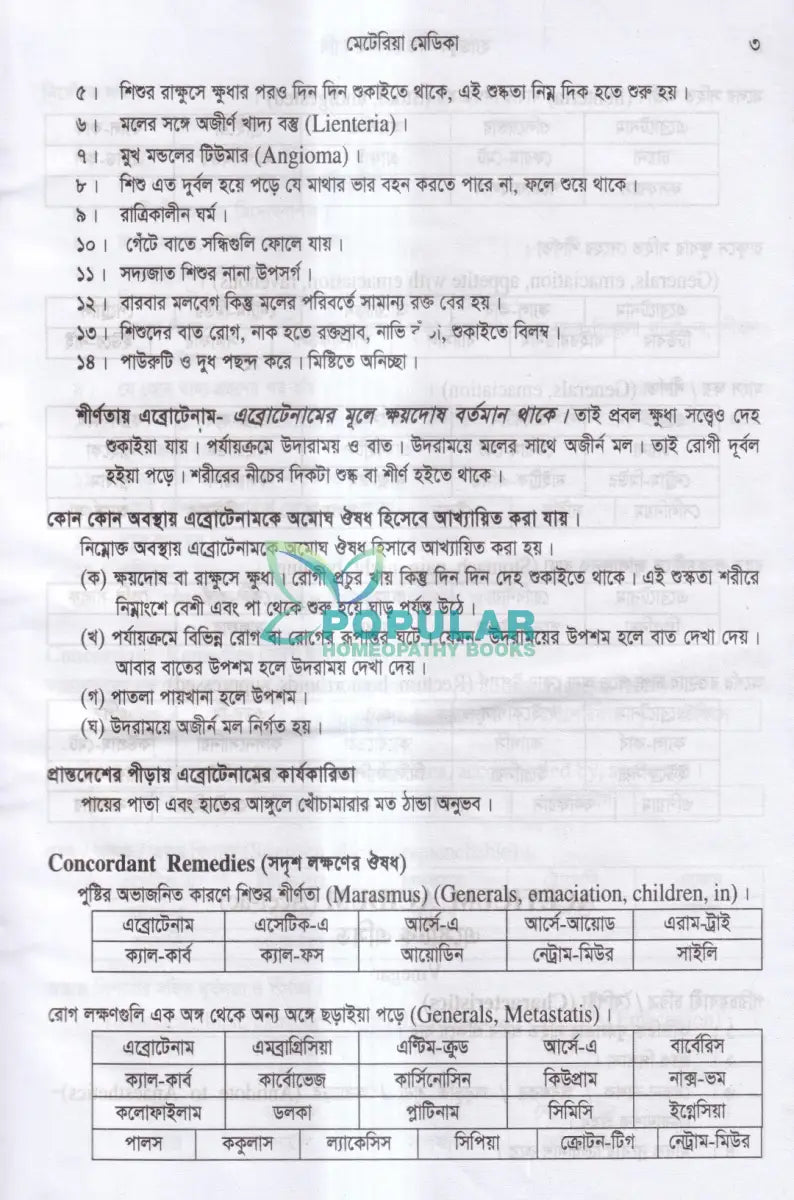 হ্যান্ডবুক অভ হোমিওপ্যাথি প্রথম খন্ড মেটেরিয়া মেডিকা ১ম ভাগ ২য় ভাগ Homeopathy Books