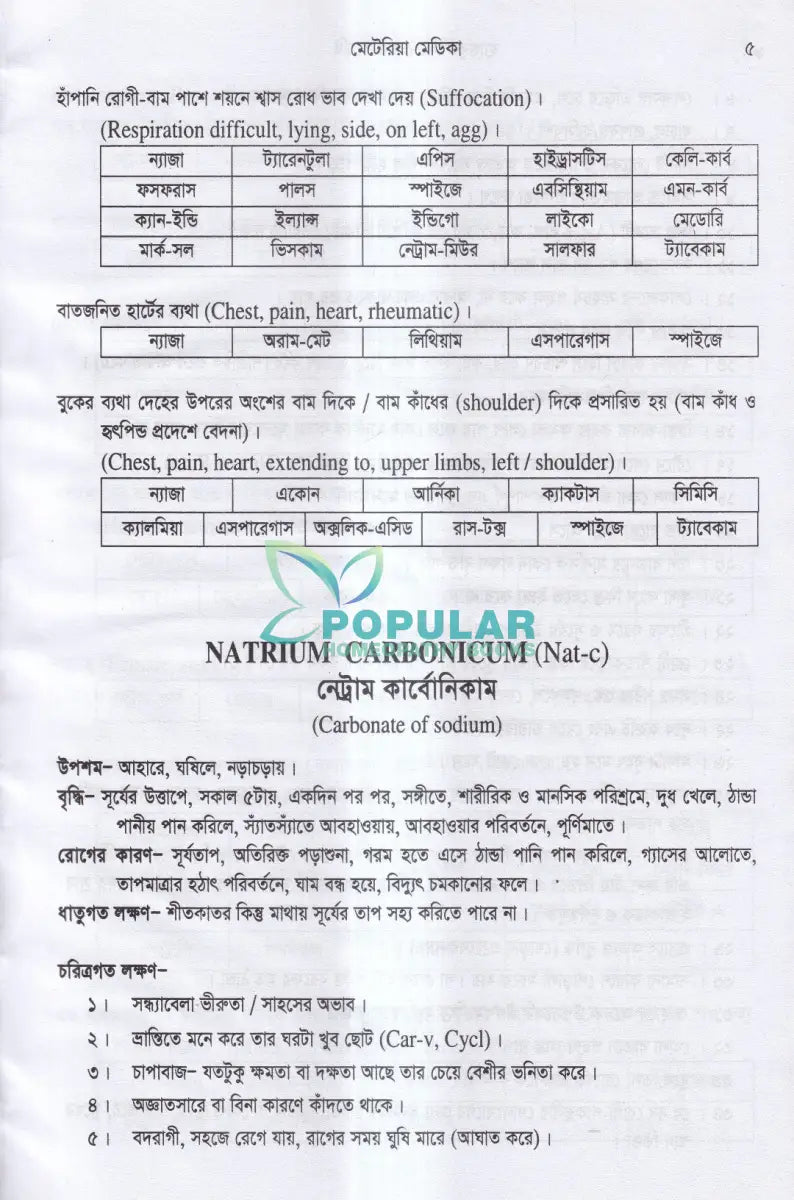 হ্যান্ডবুক অভ হোমিওপ্যাথি প্রথম খন্ড মেটেরিয়া মেডিকা ১ম ভাগ ২য় ভাগ Homeopathy Books
