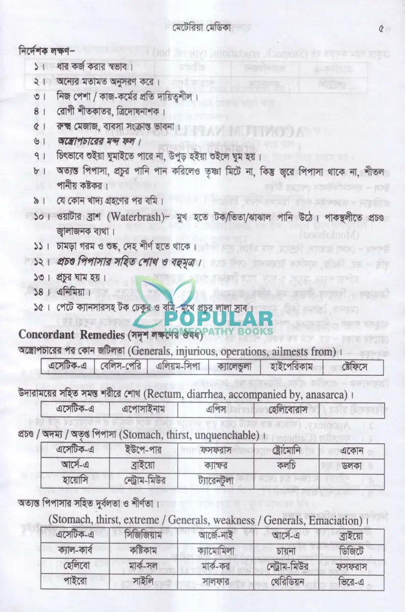 হ্যান্ডবুক অভ হোমিওপ্যাথি প্রথম খন্ড মেটেরিয়া মেডিকা ১ম ভাগ ২য় ভাগ Homeopathy Books