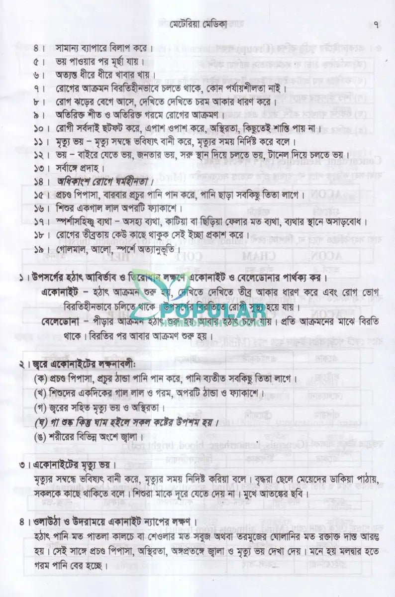 হ্যান্ডবুক অভ হোমিওপ্যাথি প্রথম খন্ড মেটেরিয়া মেডিকা ১ম ভাগ ২য় ভাগ Homeopathy Books