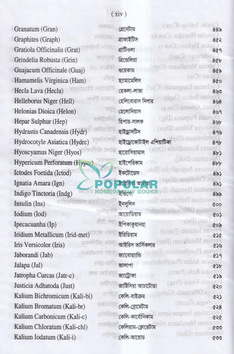 হ্যান্ডবুক অভ হোমিওপ্যাথি প্রথম খন্ড মেটেরিয়া মেডিকা ১ম ভাগ ২য় ভাগ Homeopathy Books