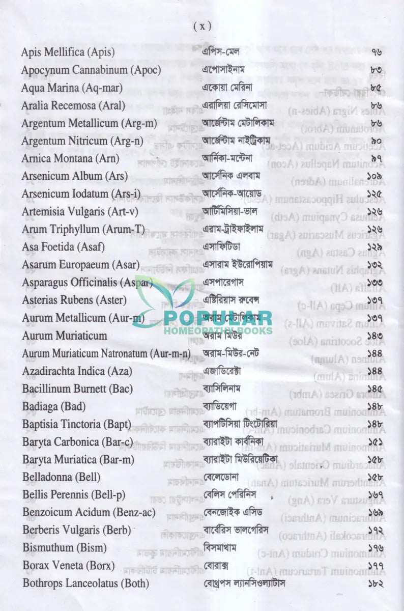 হ্যান্ডবুক অভ হোমিওপ্যাথি প্রথম খন্ড মেটেরিয়া মেডিকা ১ম ভাগ ২য় ভাগ Homeopathy Books