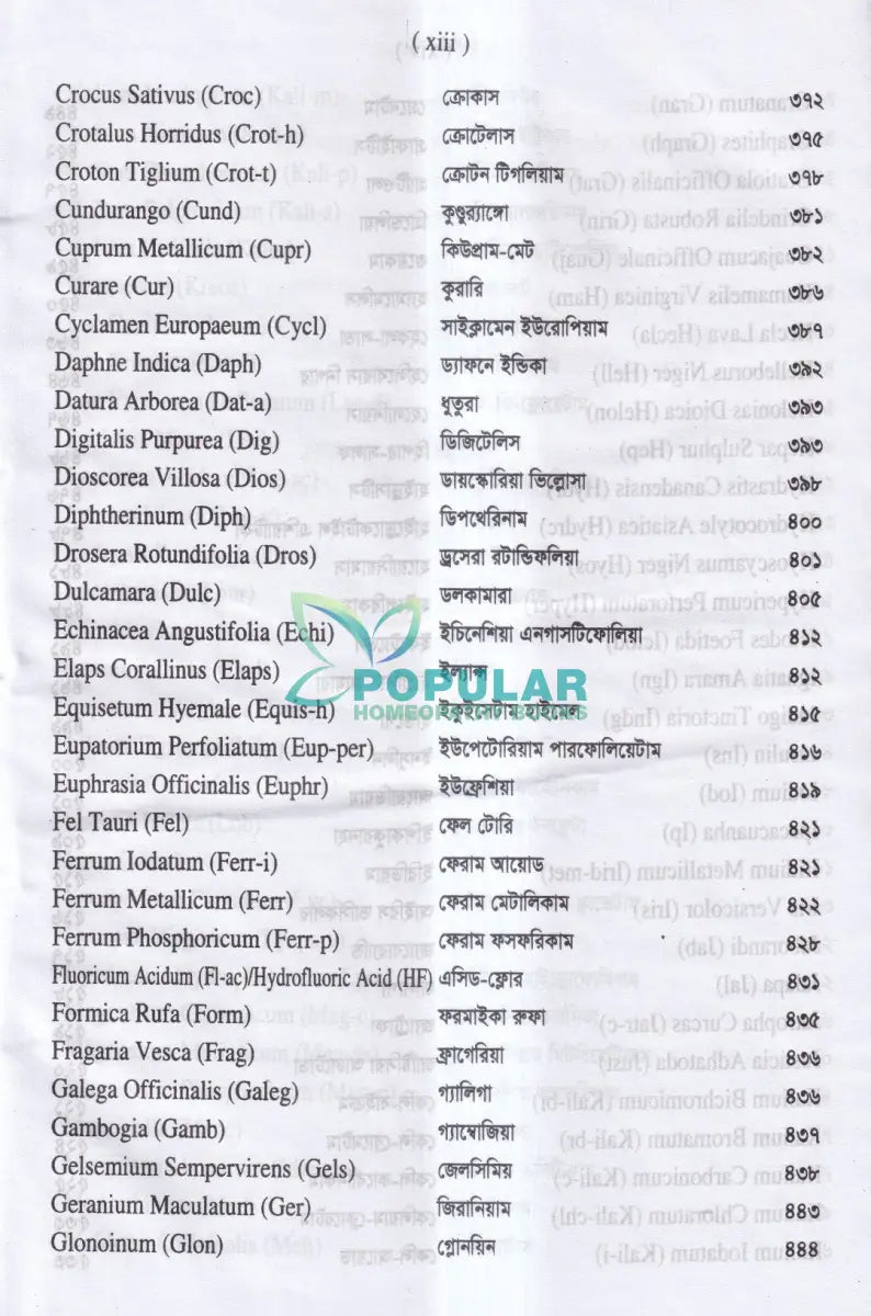 হ্যান্ডবুক অভ হোমিওপ্যাথি প্রথম খন্ড মেটেরিয়া মেডিকা ১ম ভাগ ২য় ভাগ Homeopathy Books