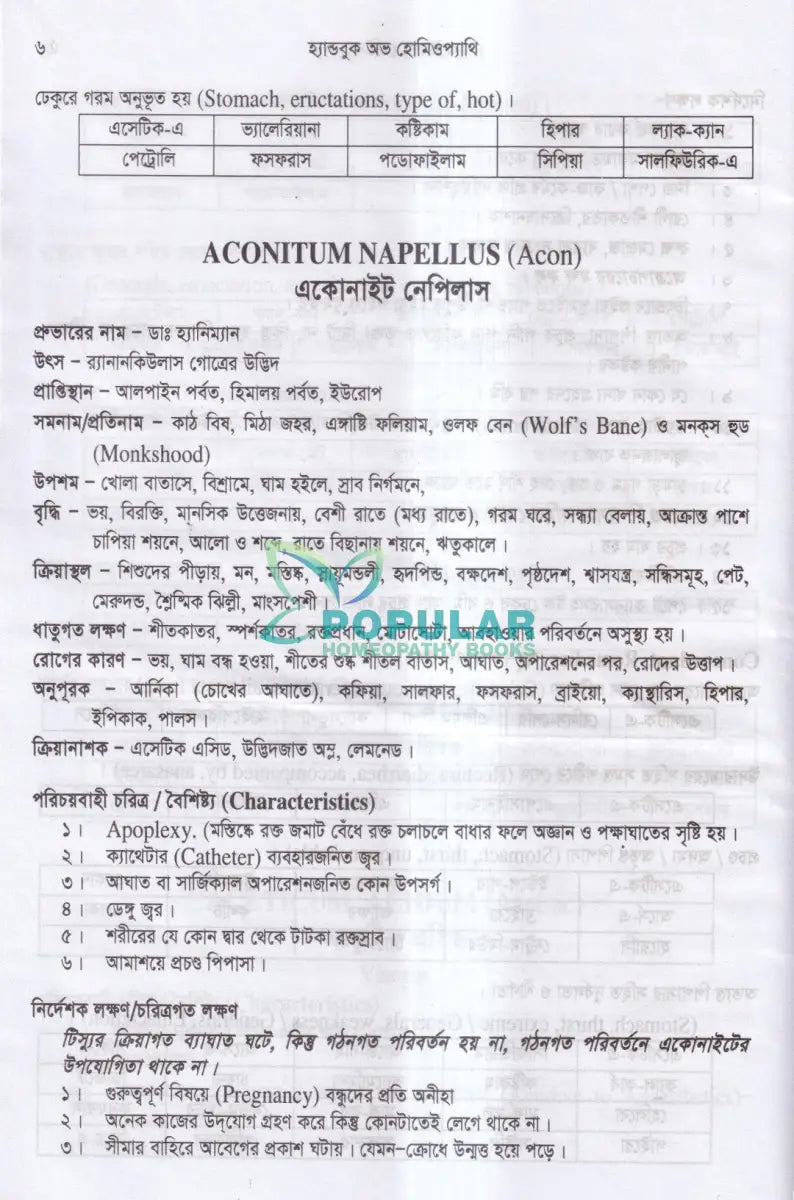 হ্যান্ডবুক অভ হোমিওপ্যাথি প্রথম খন্ড মেটেরিয়া মেডিকা ১ম ভাগ ২য় ভাগ Homeopathy Books