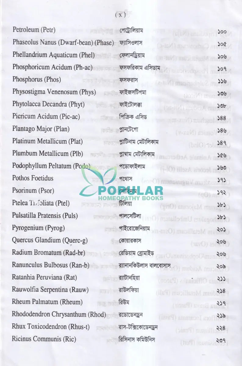 হ্যান্ডবুক অভ হোমিওপ্যাথি প্রথম খন্ড মেটেরিয়া মেডিকা ১ম ভাগ ২য় ভাগ Homeopathy Books