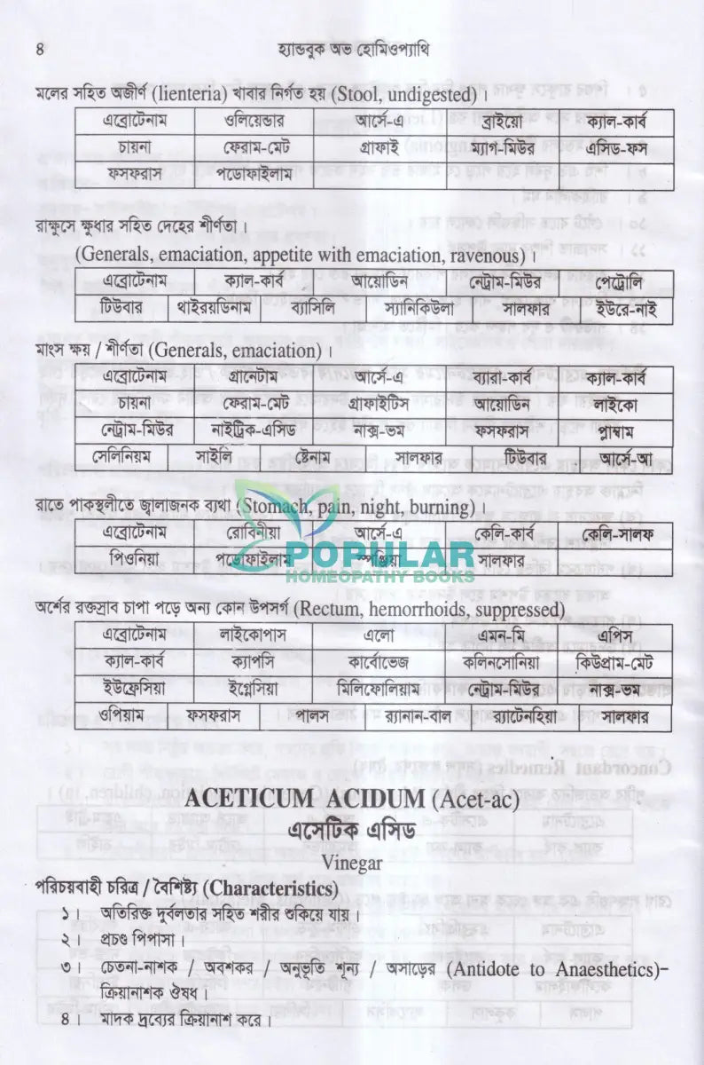 হ্যান্ডবুক অভ হোমিওপ্যাথি প্রথম খন্ড মেটেরিয়া মেডিকা ১ম ভাগ ২য় ভাগ Homeopathy Books